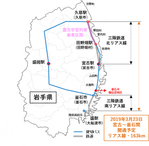 図1