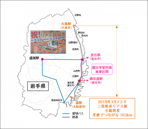 図2